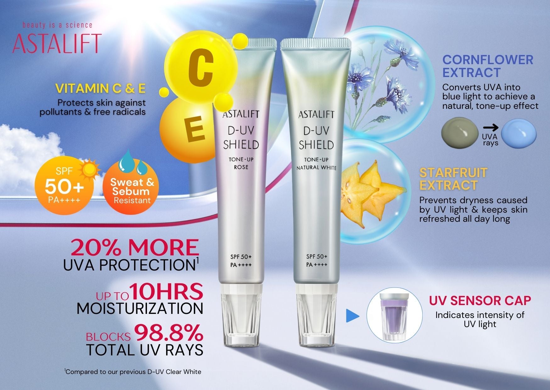 D-UV Shield Tone Up Rose SPF 50+ PA++++