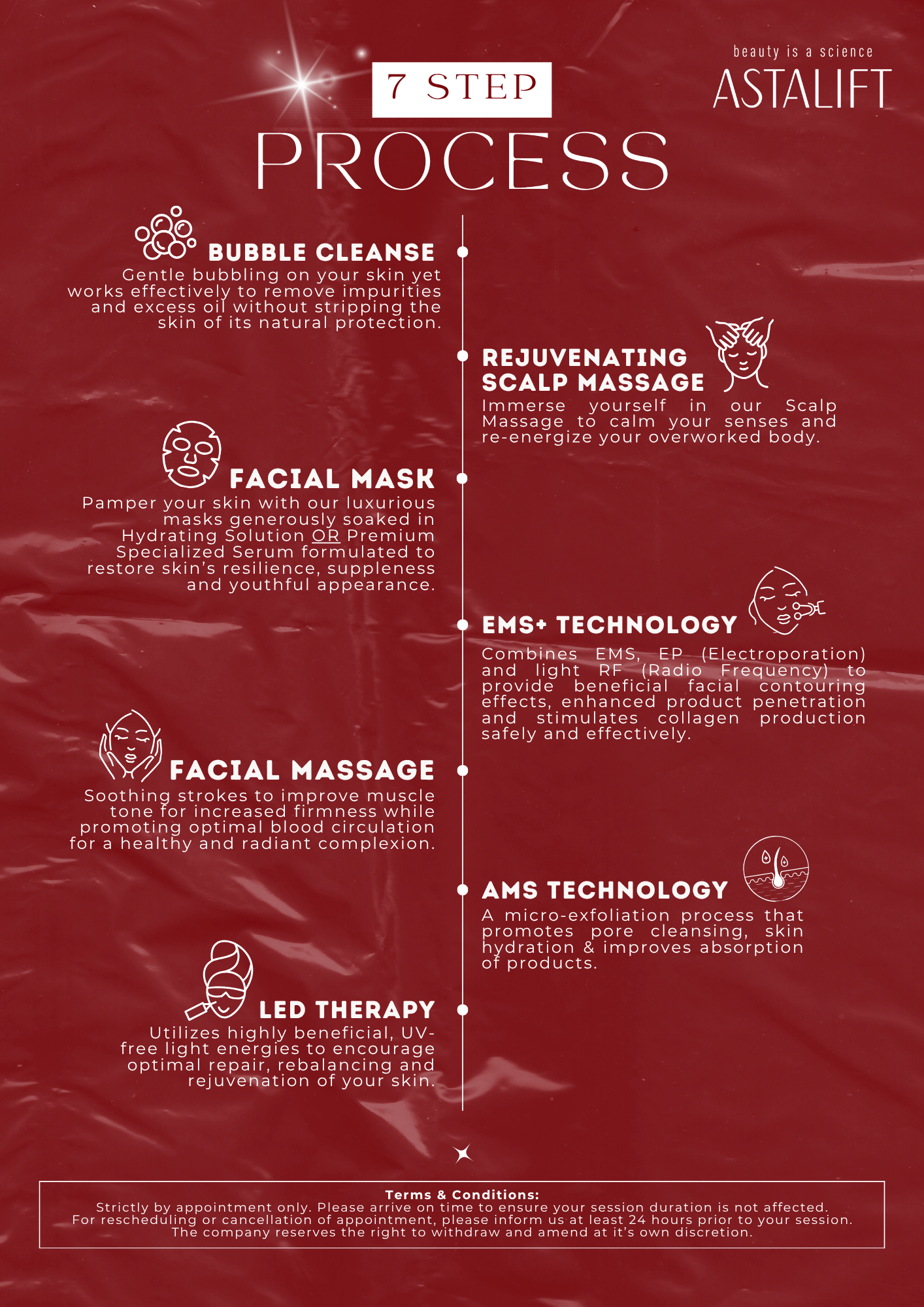 Core Collective - [ALA CARTE] Signature Collagen / Specialized Collagen / Multi-modal Facial